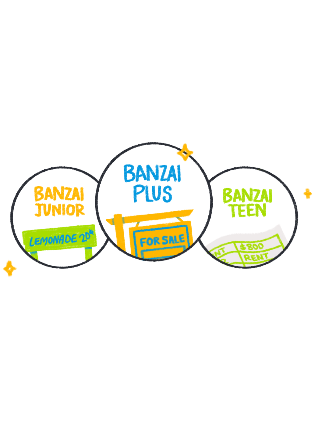 Banzai Inc. Provider Jumptart